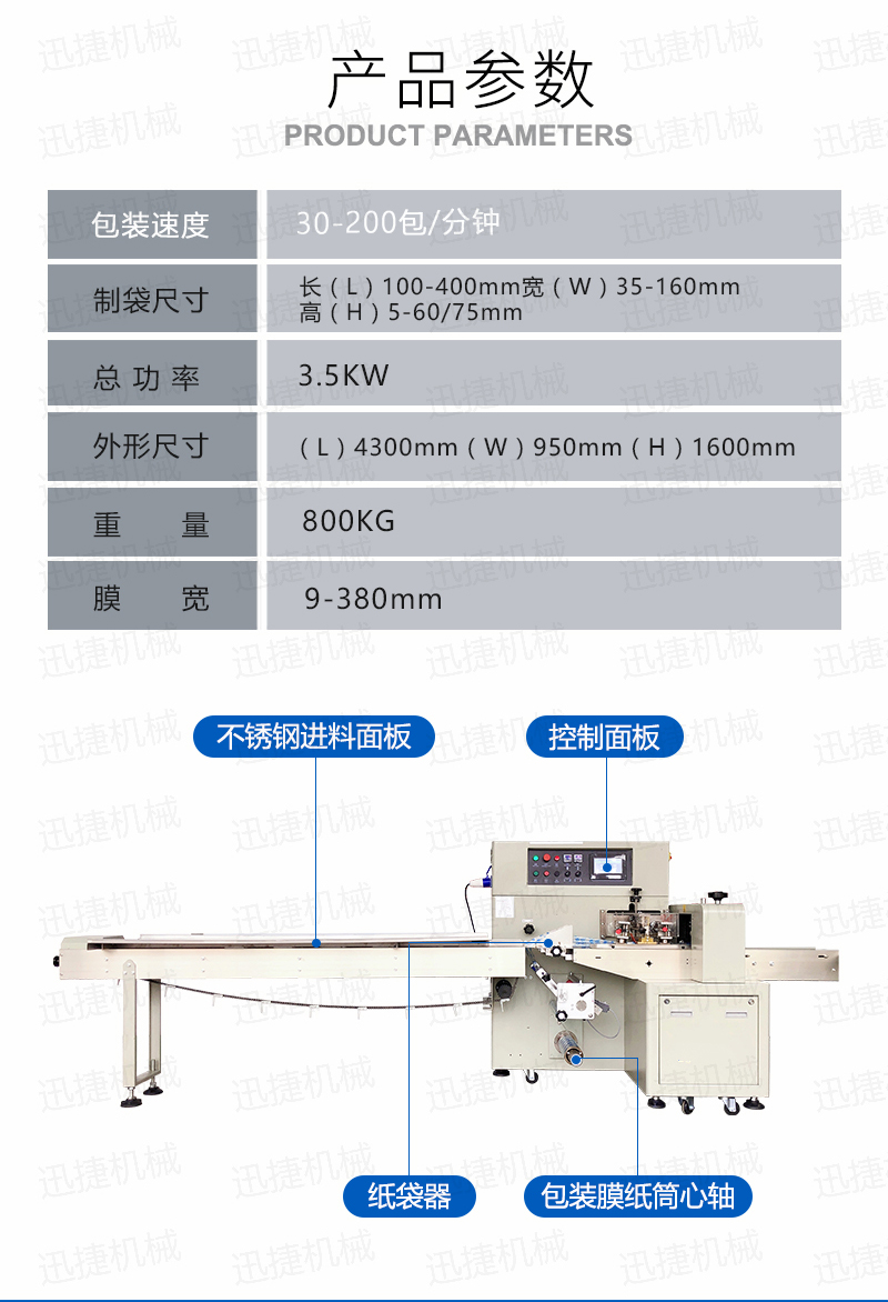 N95口罩包裝機迅捷_02.jpg N95口罩包裝機迅捷_02.jpg
